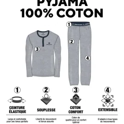 Serge Blanco Ensemble homme Pyjama court T-shirt col rond West-Homme Pyjamas