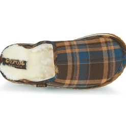 Cool shoe HOME-Homme Pantoufles / Chaussons