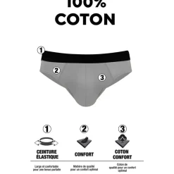 Pierre Cardin Lot de 8 Slips homme en coton-Homme Slips