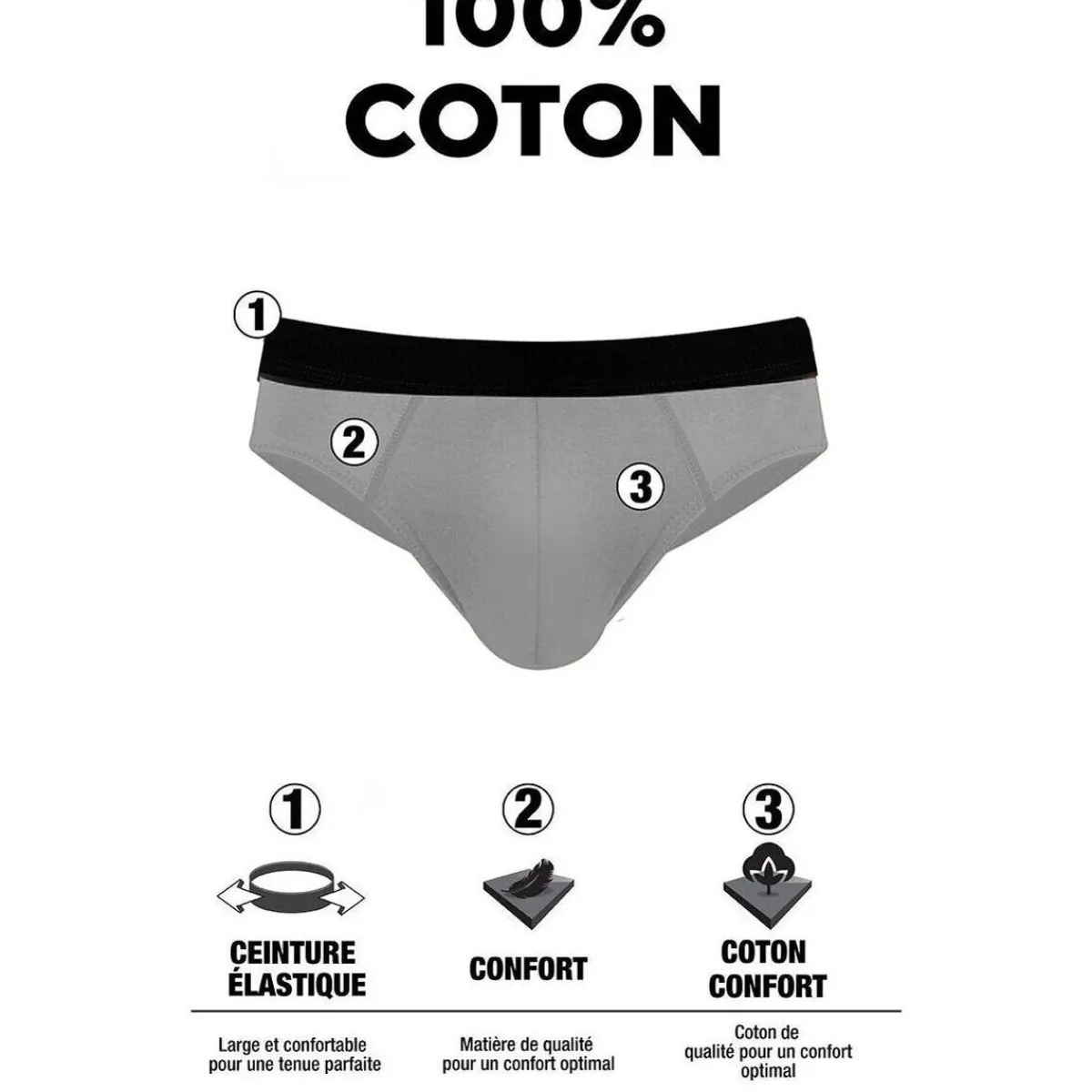 Pierre Cardin Lot de 8 Slips homme en coton-Homme Slips